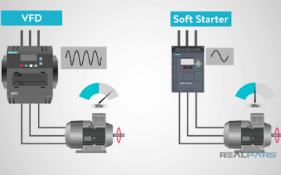 Soft Starters vs. Drives – Which is Better For Your Manufacturing Facility?